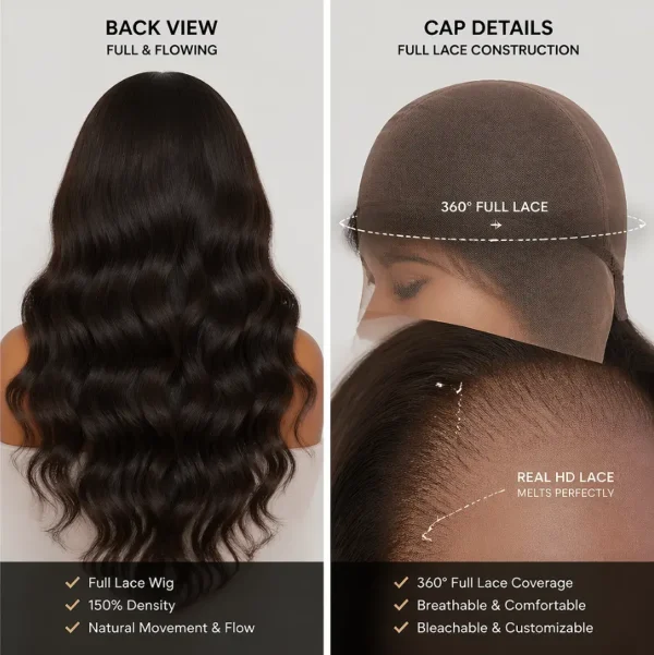 Full Lace Wig Back View & Hand‑tied Lace Detail Collage