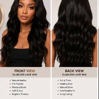 Glueless Lace Wigs Back View & Cap Structure Details