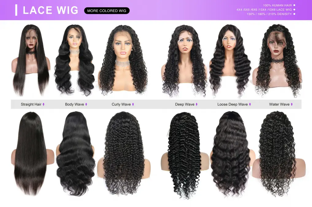 Best selling wigs featured in wholesale buying guide