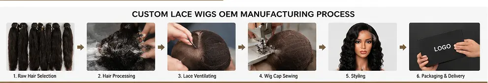 Custom lace wigs OEM manufacturing process