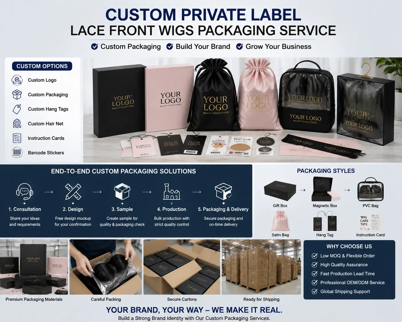 Custom private label lace front wigs packaging service