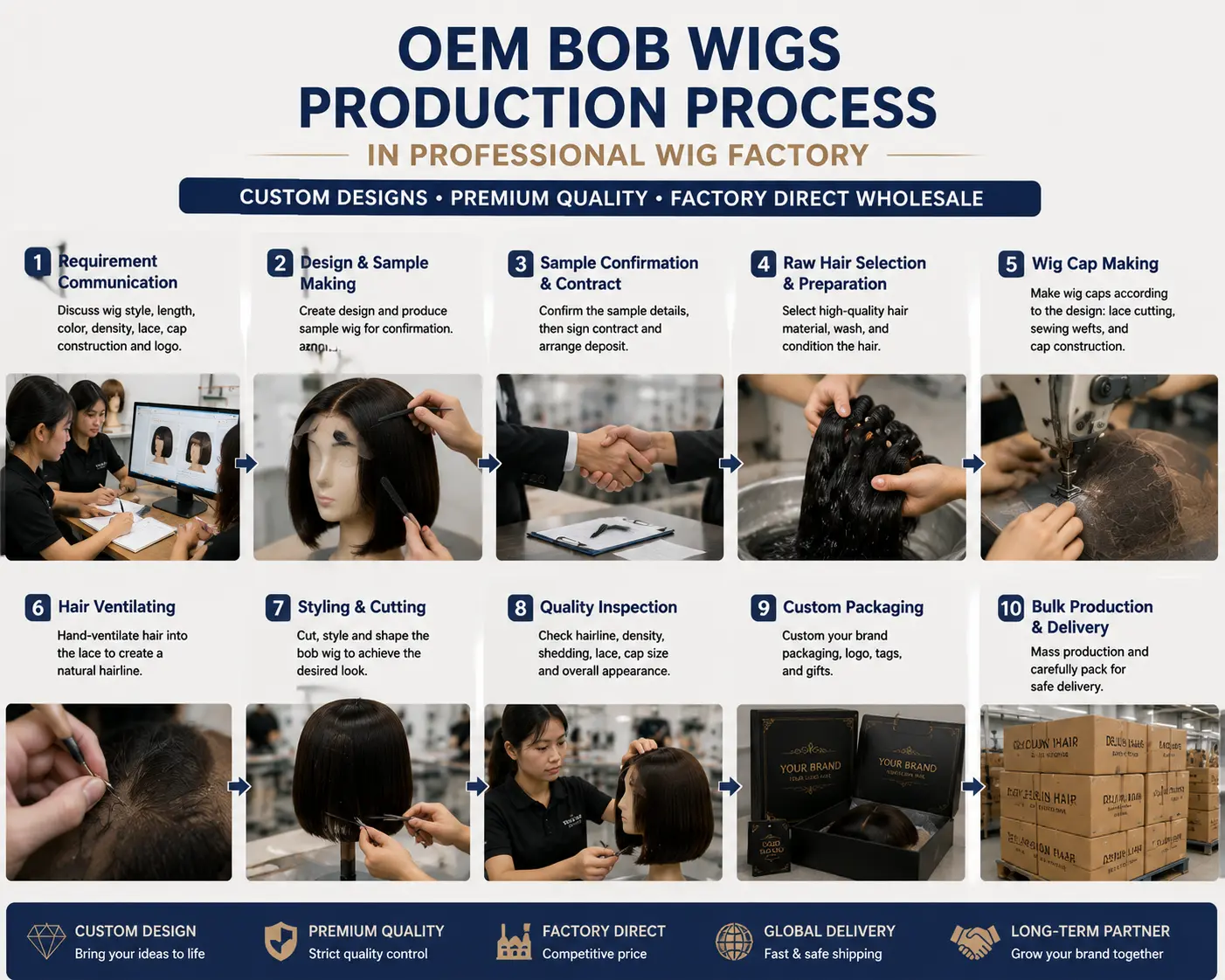 OEM bob wigs production process in a professional wig manufacturing factory