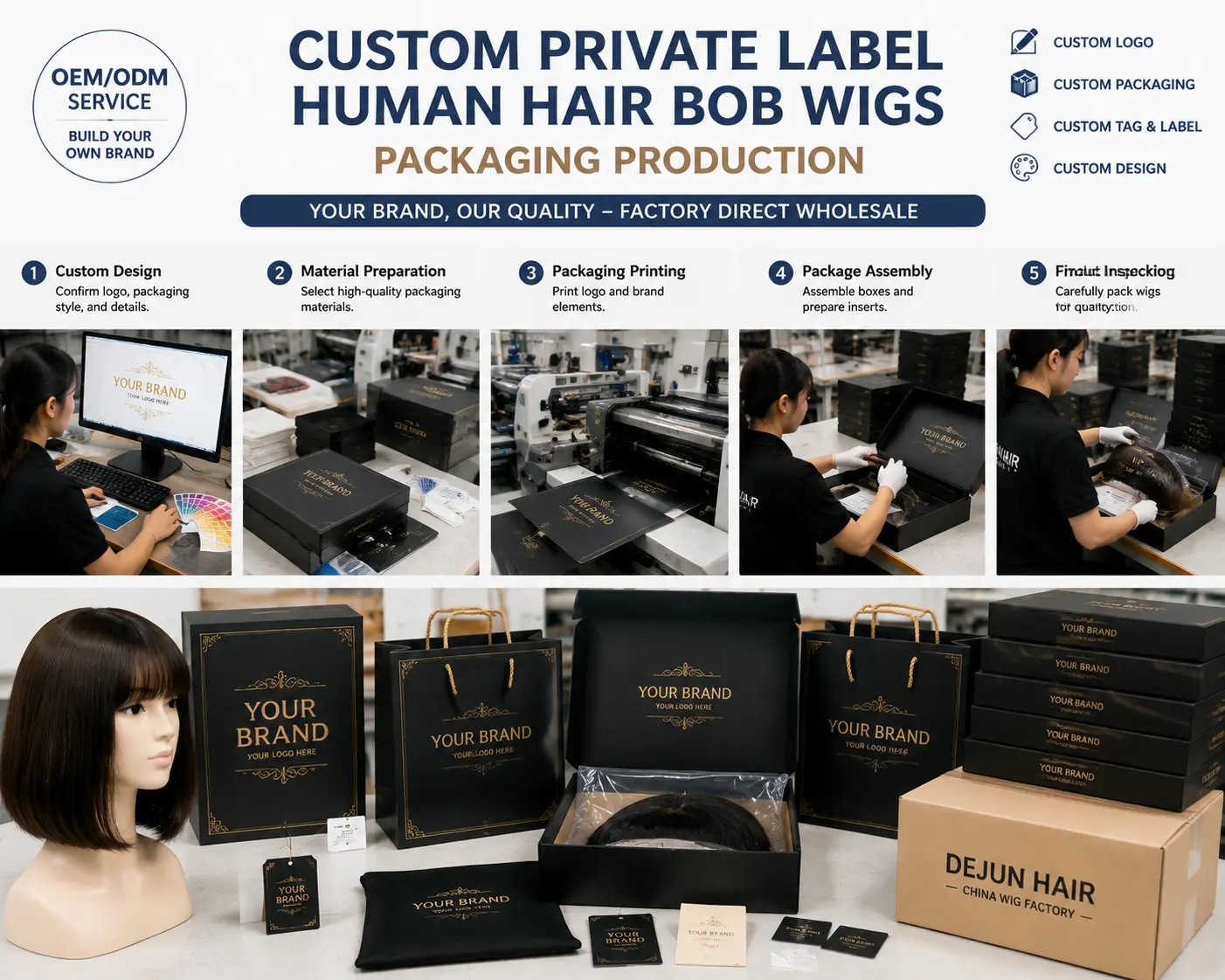 Custom private label bob wigs packaging production service for global wholesale buyers