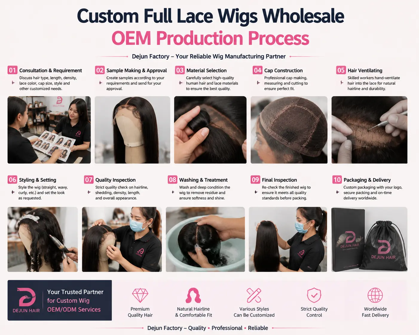 Custom full lace wigs wholesale OEM production process from professional wig manufacturer