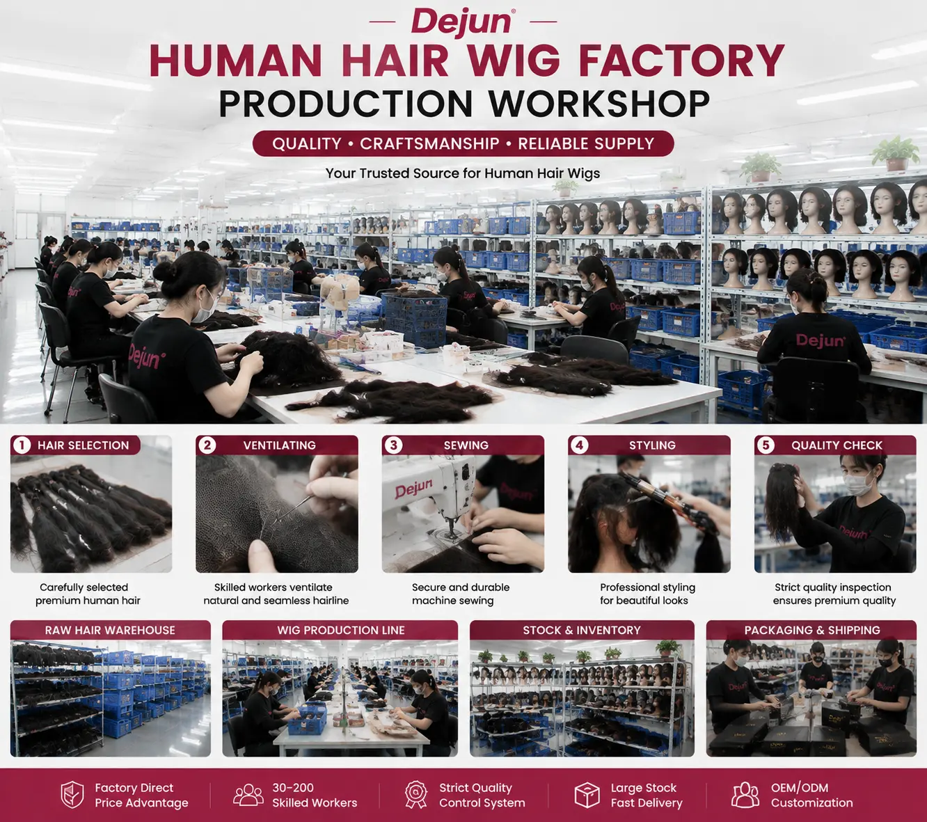 Dejun human hair wig factory production workshop with skilled workers and quality control
