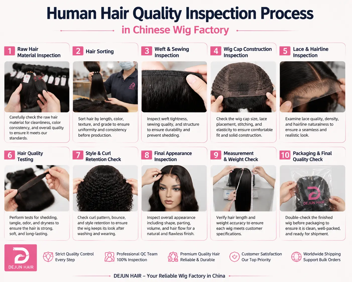 Human hair wig quality inspection process in Chinese wig factory before wholesale shipment