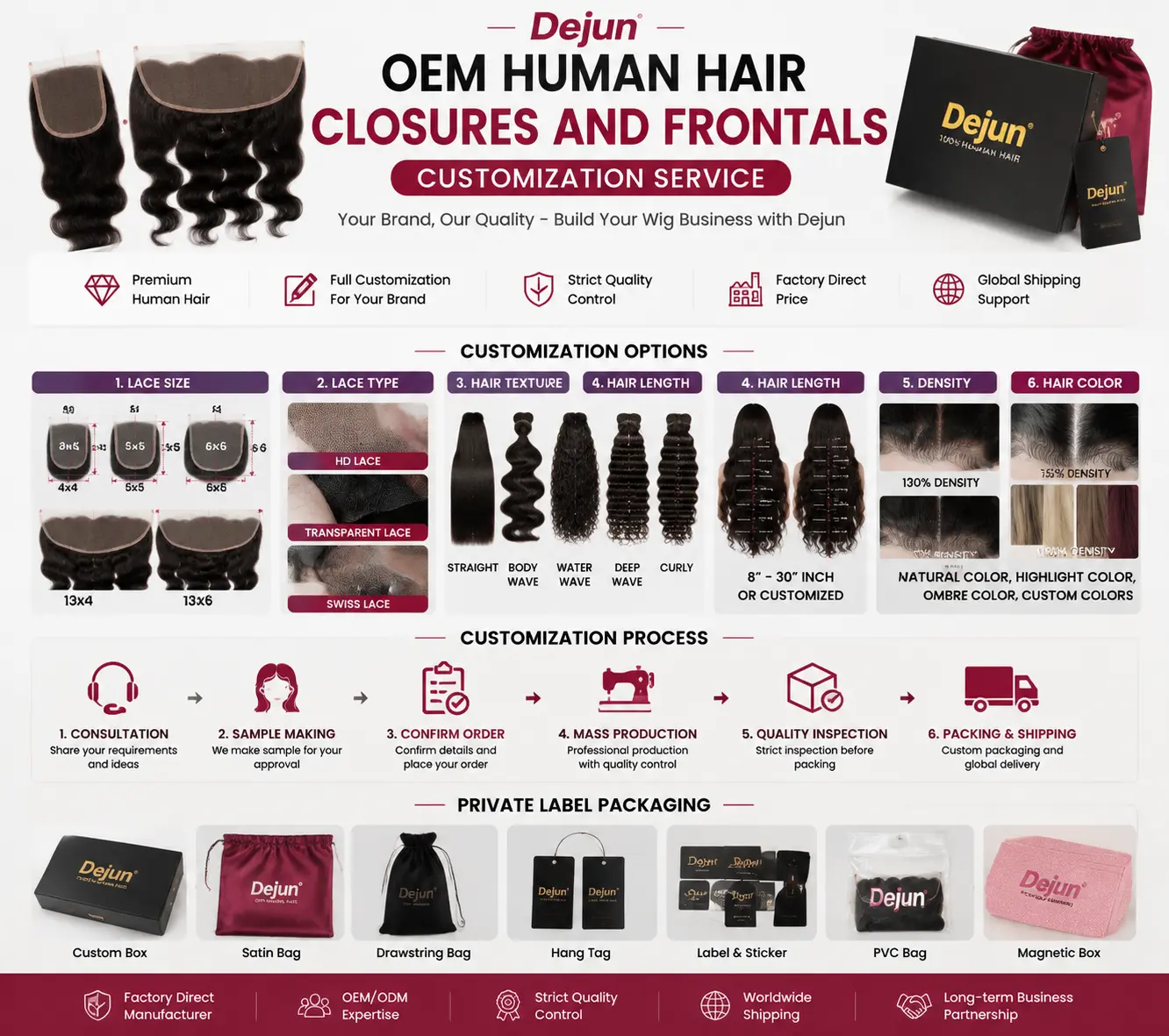 OEM human hair closures and frontals customization service with private label packaging options