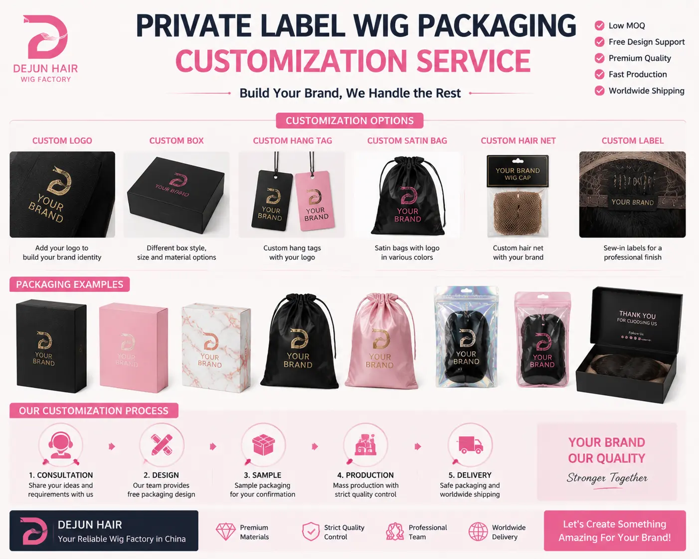Private label wig packaging customization service for wholesale wig brands and retailers
