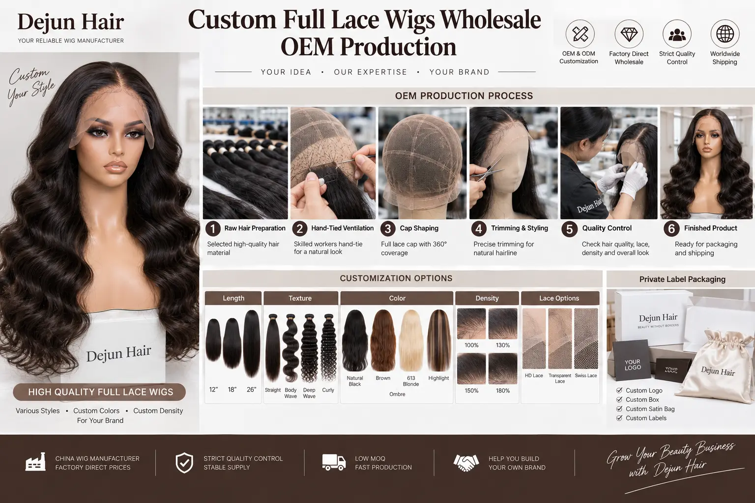 Custom full lace wigs wholesale OEM production for private label hair brands and vendors